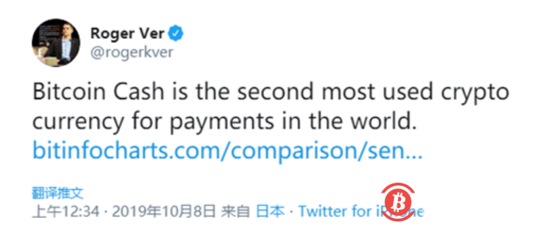 Roger Ver：BCH是世界第二大常用加密货币
