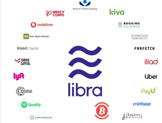 扎克伯格尴尬时刻：Libra创始成员企业为何集体出走？