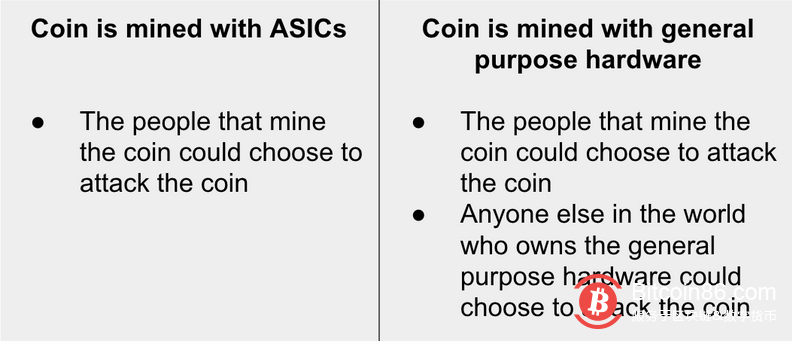 Coinbase：对ASIC友好的PoW币更安全，抗ASIC只会导致挖矿中心化