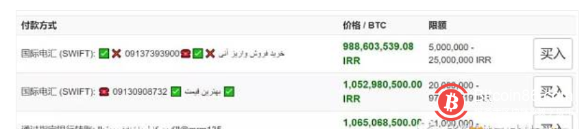 伊朗国内比特币溢价严重 比特币卖价高达2.4万美元
