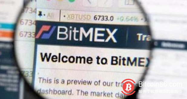 BitMEX失去比特币期货市场主导地位