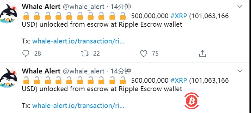 Ripple从两个托管钱包解锁总计10亿枚XRP 