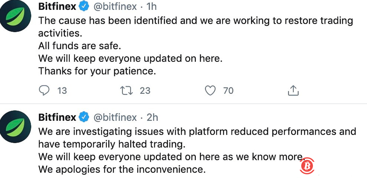  Bitfinex因平台性能下降暂停交易已超过两小时 