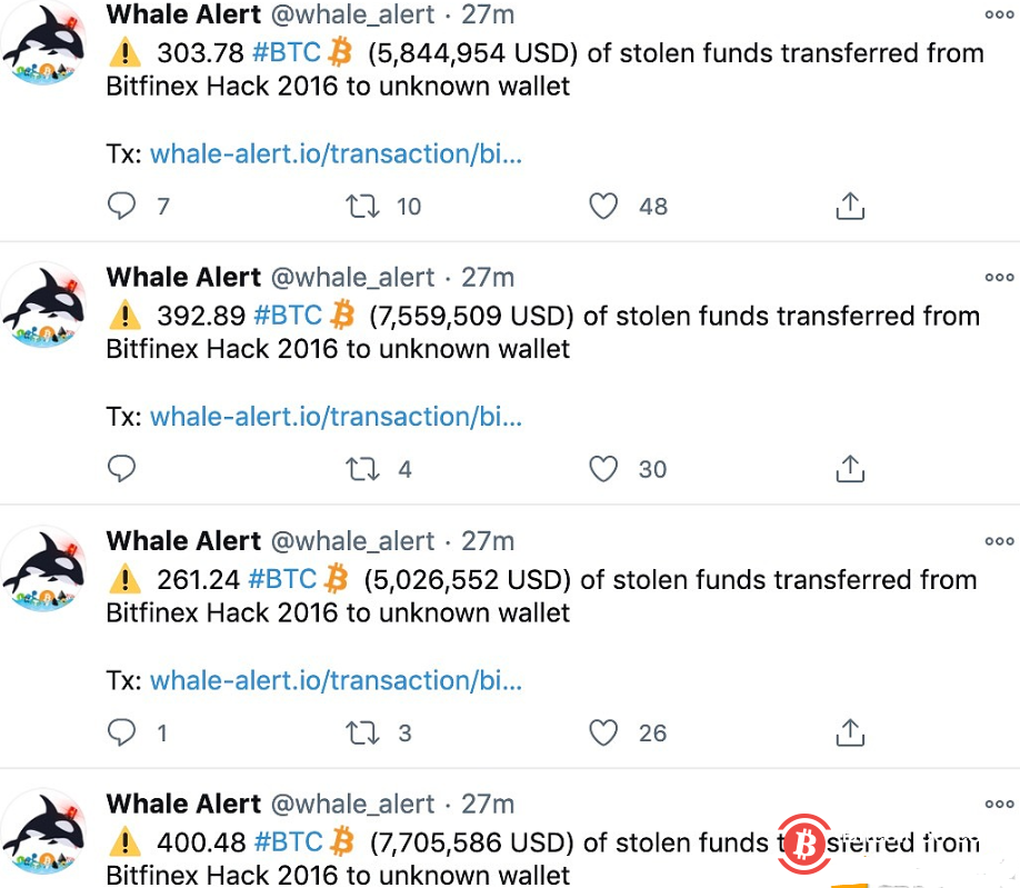  超5045枚Bitfinex被盗比特币转入未知钱包 