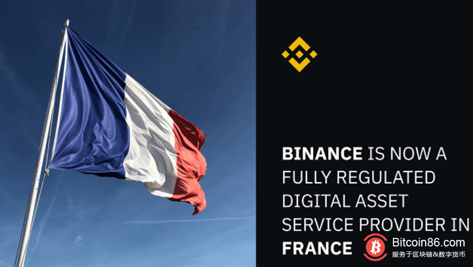 欧洲市场首捷：加密货币交易所Binance宣布已获法国监管批准