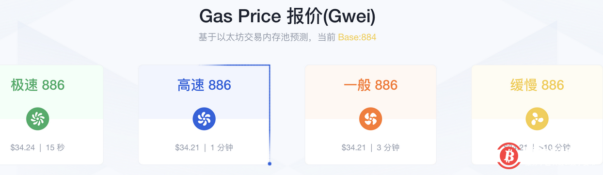  以太坊平均Gas费短时激增，一度达到503 Gwei 