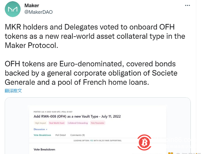 Maker社区投票决定将法国兴业银行OFH代币作为抵押品