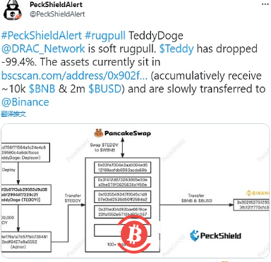派盾：DRAC Network发生RugPull，1万枚BNB和200万枚BUSD转入币安