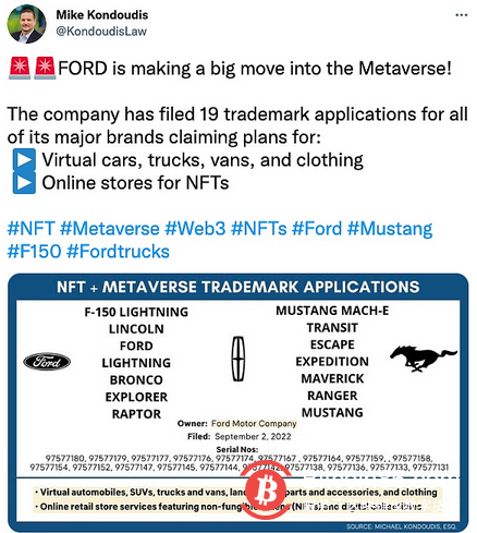 福特公司提交包括NFT在内的多项元宇宙商标申请 
